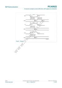 PCA9922PW Datasheet Page 17