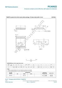 PCA9922PW Datasheet Page 19