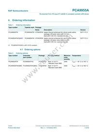 PCA9955ATWJ Datasheet Page 4