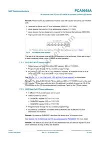 PCA9955ATWJ Datasheet Page 12