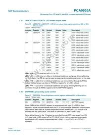 PCA9955ATWJ Datasheet Page 19