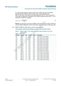 PCA9955ATWJ Datasheet Page 21