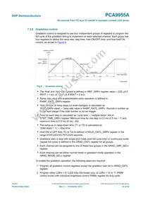 PCA9955ATWJ Datasheet Page 22