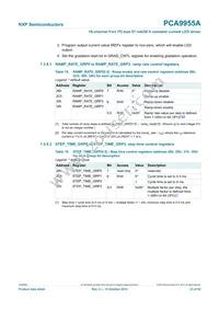 PCA9955ATWJ Datasheet Page 23