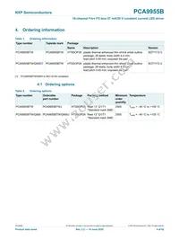 PCA9955BTW/Q900J Datasheet Page 4