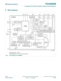 PCA9955BTW/Q900J Datasheet Page 5
