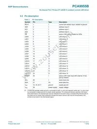 PCA9955BTW/Q900J Datasheet Page 7