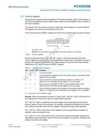 PCA9955BTW/Q900J Datasheet Page 13