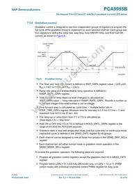 PCA9955BTW/Q900J Datasheet Page 22