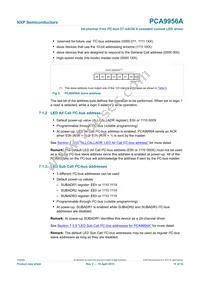 PCA9956ATWY Datasheet Page 11