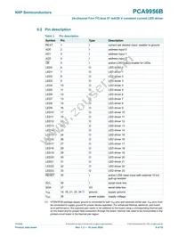 PCA9956BTWY Datasheet Page 6