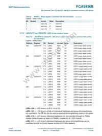 PCA9956BTWY Datasheet Page 17