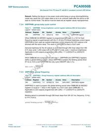 PCA9956BTWY Datasheet Page 18