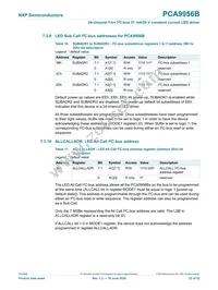 PCA9956BTWY Datasheet Page 22