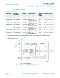 PCAL6416AEX1Z Datasheet Page 4