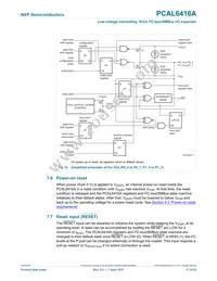 PCAL6416AEX1Z Datasheet Page 17