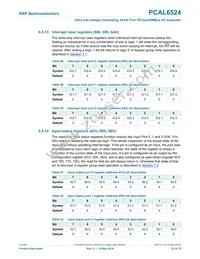 PCAL6524HEHP Datasheet Page 23