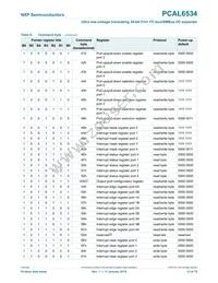 PCAL6534EVJ Datasheet Page 13