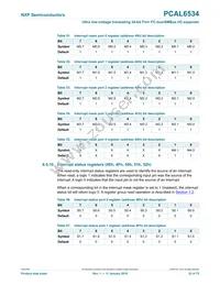 PCAL6534EVJ Datasheet Page 23