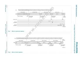 PCAL9535APW Datasheet Page 15