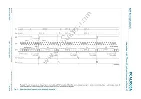 PCAL9535APW Datasheet Page 19