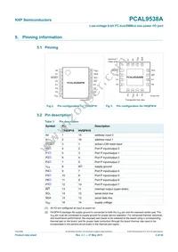 PCAL9538ABS Datasheet Page 4