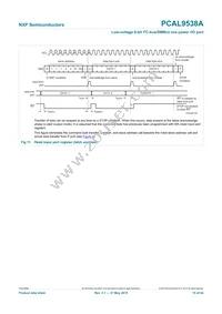 PCAL9538ABS Datasheet Page 15