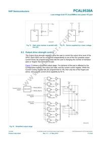 PCAL9538ABS Datasheet Page 17