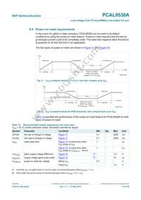 PCAL9538ABS Datasheet Page 19