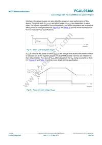 PCAL9538ABS Datasheet Page 20