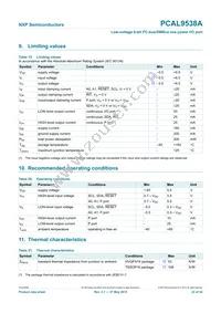 PCAL9538ABS Datasheet Page 22