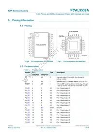 PCAL9539AHF Datasheet Page 4