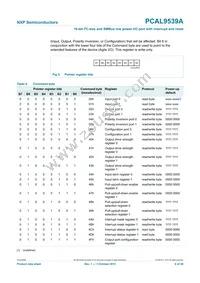 PCAL9539AHF Datasheet Page 6