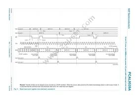 PCAL9539AHF Datasheet Page 19