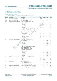 PCAL9554CBS Datasheet Page 22