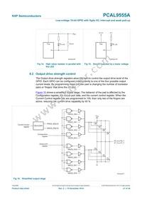 PCAL9555AHF Datasheet Page 21