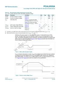 PCAL9555AHF Datasheet Page 23