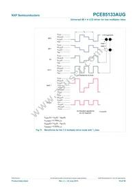 PCE85133AUG/DAZ Datasheet Page 19