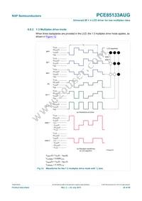 PCE85133AUG/DAZ Datasheet Page 20