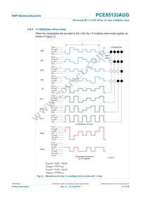 PCE85133AUG/DAZ Datasheet Page 21