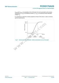 PCE85176AUG/DAKP Datasheet Page 19