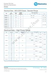 PCF0805PR-1K6BT1 Datasheet Page 2