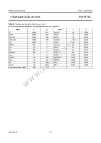 PCF1178CT Datasheet Page 12