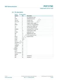 PCF1179CT Datasheet Page 4