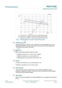 PCF1179CT Datasheet Page 7