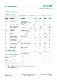 PCF1179CT Datasheet Page 12