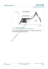 PCF1179CT Datasheet Page 17