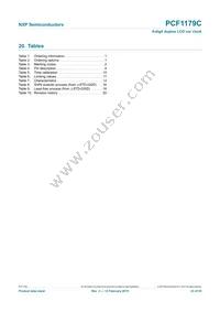 PCF1179CT Datasheet Page 23