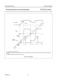 PCF1252-6T/F4 Datasheet Page 6