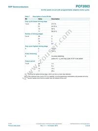 PCF2003DUS/DAAZ Datasheet Page 9